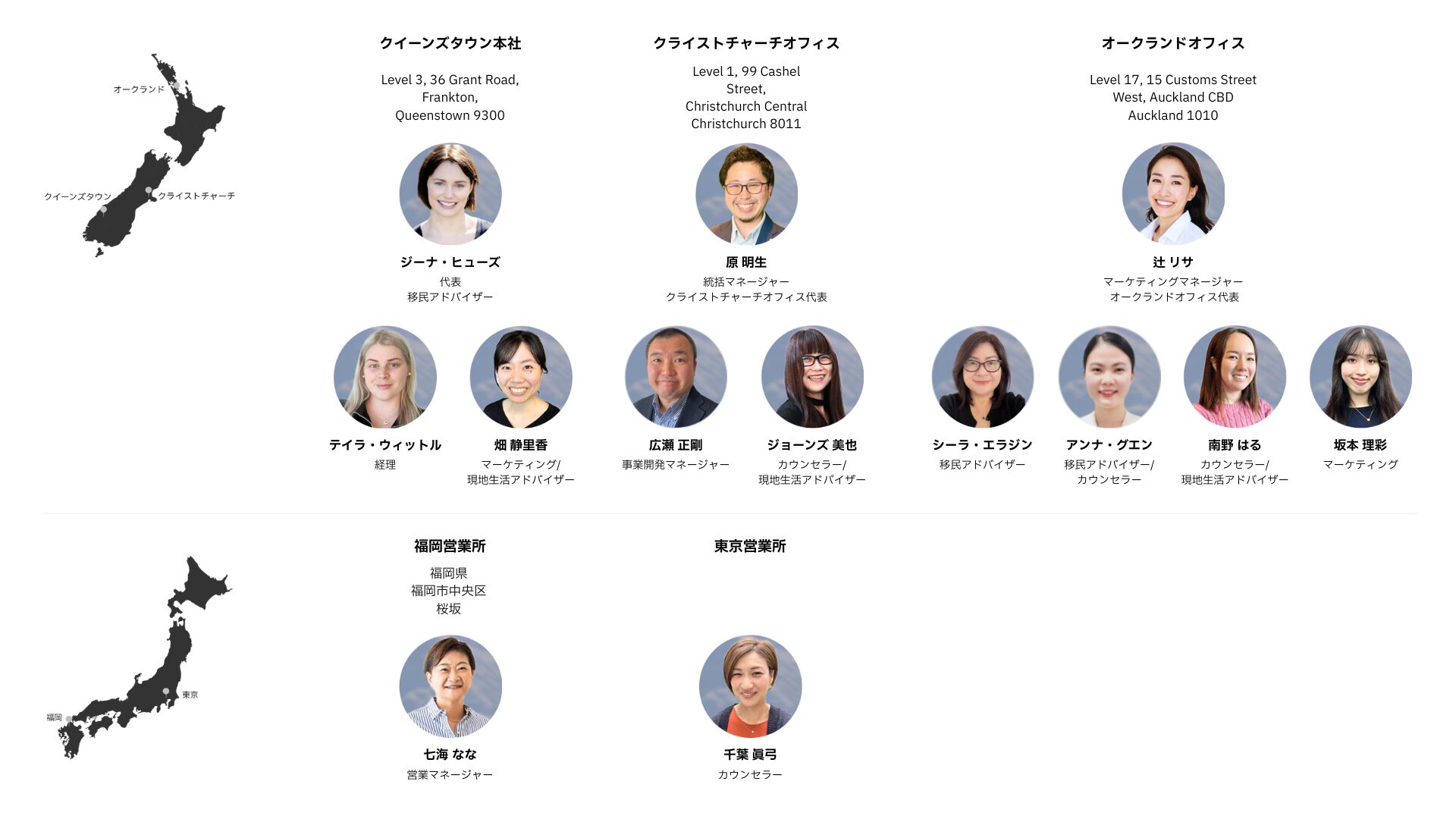 会社概要 | ニュージーランド留学ならGina & Partners